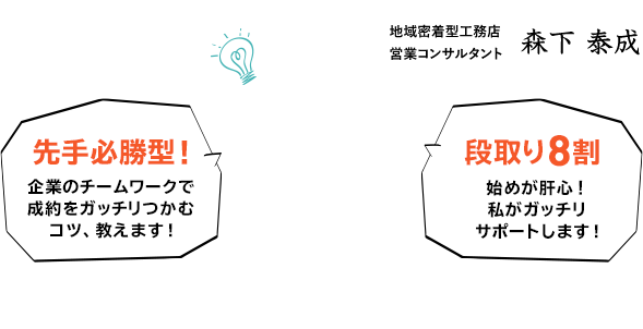 先手必勝型! 企業のチームワークで 成約をガッチリつかむコツ、教えます! 段取り8割 始めが肝心！ 私がガッチリサポートします!